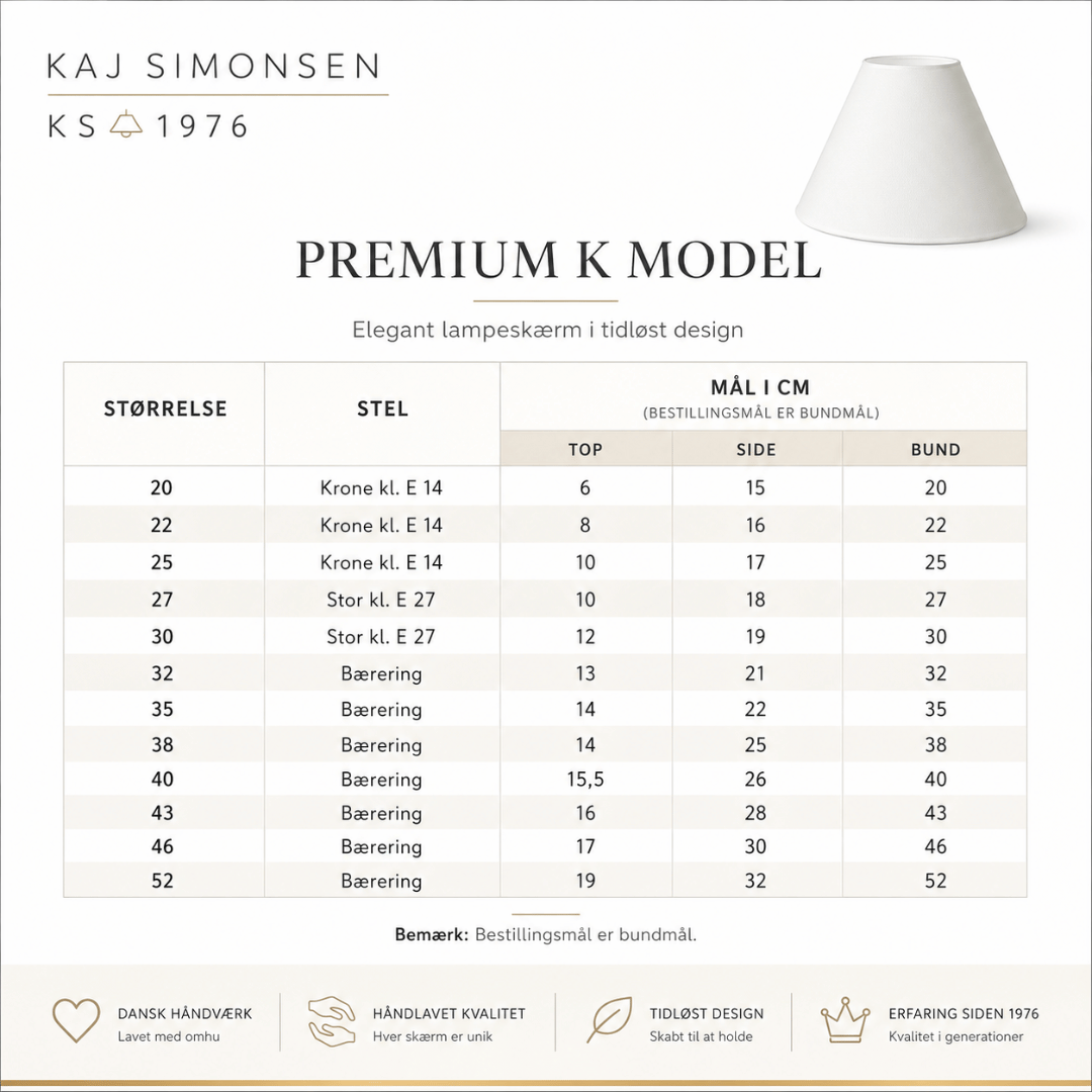 Premium K model. oversigt