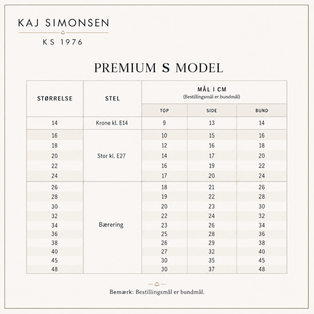 Oversigt S model