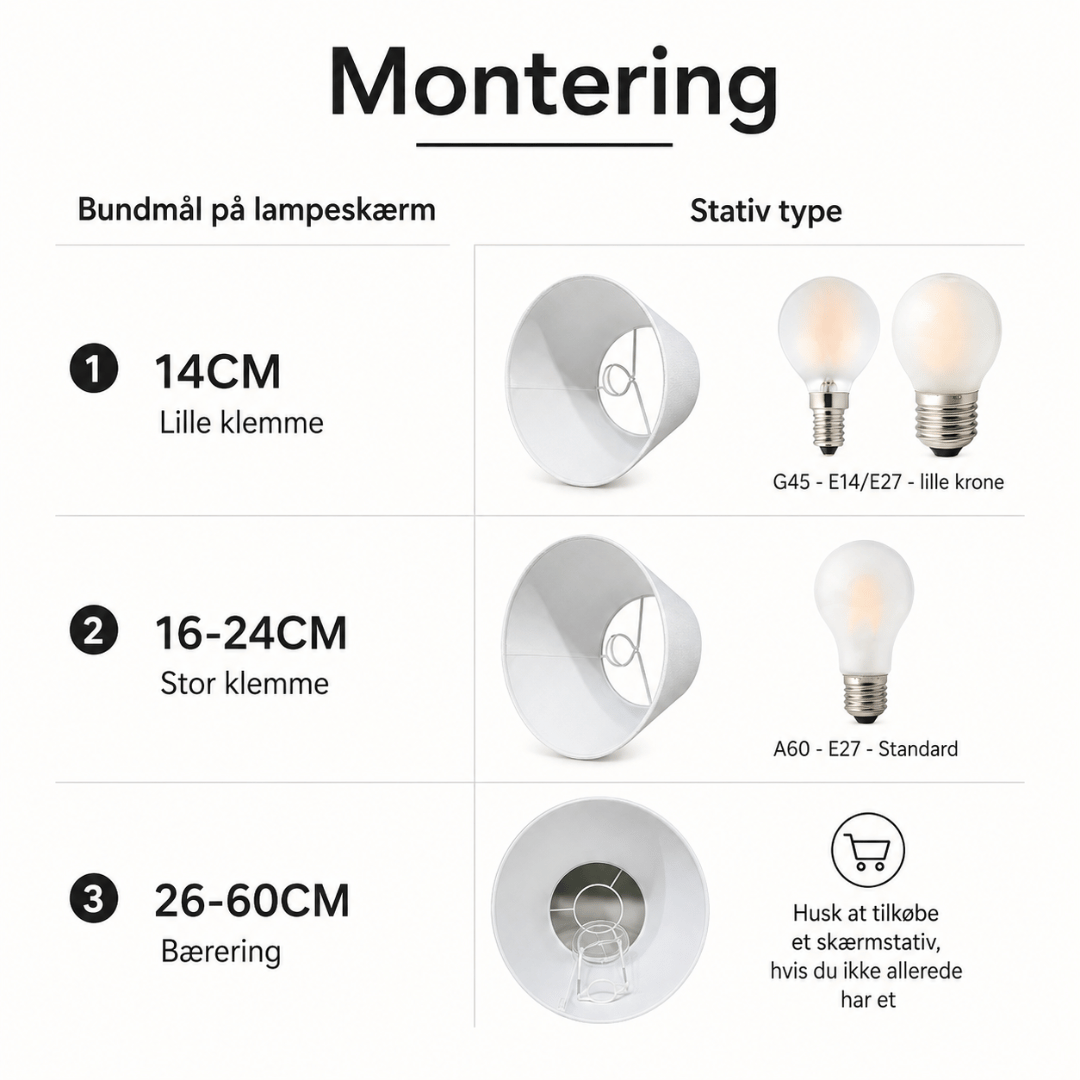 Montering af lampeskærme